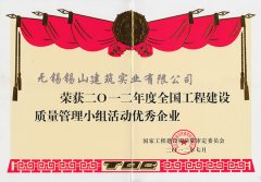 2012全國(guó)工程建設(shè)質(zhì)量管理小組活動(dòng)優(yōu)秀企業(yè)